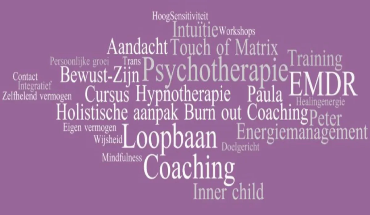 images/praktijk/wordle.webp#joomlaImage://local-images/praktijk/wordle.webp?width=1200&height=696